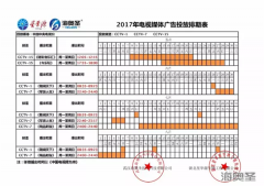 星华源&williamhill威廉希尔携手CCTV强势品牌升级！
